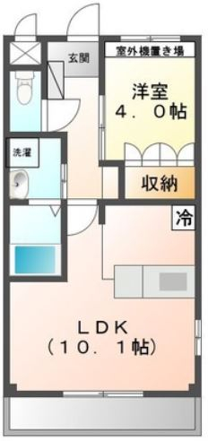 間取 間取